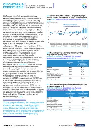 TEYXΟΣ 85 | 23 Φεβρουαρίου 2017 | σελ. 6 ΜΕ ΤΗΝ ΕΥΓΕΝΙΚΗ ΧΟΡΗΓΙΑ:
Η αδυναμία τραπεζικής χρηματοδότησης των
ελληνικών επιχειρήσεων, όπως αποτυπώνεται στις
απαντήσεις ως ανωτέρω που δίνουν οι ελληνικές
επιχειρήσεις στις έρευνες αξιολόγησης της πιστωτικής
ασφυξίας, συνδέεται, βεβαίως, με τις επιπτώσεις της
μεγάλης ύφεσης της τελευταίας επταετίας και στην
πιστοληπτική ικανότητα των επιχειρήσεων. Ήδη, τα
χρηματοδοτικά ανοίγματα των επιχειρήσεων που δεν
εξυπηρετούνται κανονικά έχουν ανέλθει σε 44,7% του
συνόλου, με το 30% των μη εξυπηρετούμενων
ανοιγμάτων να αφορά σε ανοίγματα αβέβαιης
είσπραξης χωρίς καθυστέρηση ή σε καθυστέρηση ˂ 90
ημερών, το 29% να αφορά σε ανοίγματα σε
καθυστέρηση ˃ 90 ημερών και, το υπόλοιπο 41% σε
καταγγελμένες απαιτήσεις. Το υψηλό αυτό ποσοστό μη
κανονικά εξυπηρετούμενων ανοιγμάτων ποικίλει
αναλόγως μεγέθους επιχείρησης και κλάδου
οικονομικής δραστηριότητας. Στις μεγάλες
επιχειρήσεις, ο λόγος αυτός διαμορφώνεται σε 29%,
ενώ στις μικρομεσαίες αγγίζει το 60% και στους
ελεύθερους επαγγελματίες και πολύ μικρές
επιχειρήσεις το 67% (Δ12, Δ13). Τέλος, σε επίπεδο
κλαδικής ανάλυσης, υψηλότερα του μέσου όρου
ποσοστά μη εξυπηρετούμενων ανοιγμάτων
παρατηρούνται στους κλάδους της εστίασης (76.3%),
της γεωργίας (67.2%), των τηλεπικοινωνιών,
πληροφορικής και ενημέρωσης (58.4%), της
μεταποίησης (53.2%), των κατασκευών (52.8%) και
του εμπορίου (46.6%), ενώ χαμηλότερα του μέσου
όρου στους κλάδους της ενέργειας (3.7%), των
χρηματοοικονομικών επιχειρήσεων (27%) και της
ναυτιλίας (39.9%). Στην μεταποίηση, τα χαμηλότερα
ποσοστά απαντώνται στην μεταλλουργία και τη χημική
και φαρμακευτική βιομηχανία, και τα υψηλότερα στην
βιομηχανία χάρτου, ξύλου και επίπλων, και την
κλωστοϋφαντουργία (Δ14).
Χωρίς χρηματοδότηση, δεν υπάρχουν ούτε
ιδιωτικές επενδύσεις, ούτε δημιουργία
νέων θέσεων εργασίας από ιδιωτικές
επιχειρήσεις, ούτε δημιουργία εισοδημάτων
από ανταγωνιστικές δραστηριότητες.
Δ11: Δάνεια προς ΜMΕ: μεταβολή στη διαθεσιμότητα
και στις ανάγκες σε σύγκριση με τους 6 προηγούμενους
μήνες (ECB, Survey on Access to Finance for SMEs, Νοε.
2016)
Δ12: Μη εξυπηρετούμενα ανοίγματα κατά μέγεθος
επιχειρήσεων, Ιούνιος 2016
(Τράπεζα της Ελλάδος, Επισκόπηση του ελληνικού
χρηματοπιστωτικού συστήματος, Ιαν. 2017)
Ανοίγματα
(€ δισ.)
Μη
εξυπηρετούμενα
ανοίγματα
(% του συνόλου
των ανοιγμάτων)
Σύνολο 145,5 44,7%
Μεγάλες επιχειρήσεις 51,0 29,1%
ΜΜΕ 39,2 59,9%
Ελεύθεροι επαγγελματίες και
πολύ μικρές επιχειρήσεις
25,0 67,2%
Λοιπές επιχειρηματικές
δραστηριότητες
30,4 33,1%
Δ13: Μη εξυπηρετούμενα ανοίγματα επιχειρήσεων κατά
κατηγορία, Ιούνιος 2016
(Τράπεζα της Ελλάδος, Επισκόπηση του ελληνικού
χρηματοπιστωτικού συστήματος, Ιαν. 2017)
Μη
εξυπηρετούμενα
ανοίγματα
(€ δισ.)
Μη
εξυπηρετούμενα
ανοίγματα
(% συμμετοχή)
Σύνολο 65,0 100%
Ανοίγματα αβέβαιης
είσπραξης χωρίς
καθυστέρηση ή σε
καθυστέρηση < 90 ημερών
19,5 30%
Ανοίγματα σε καθυστέρηση
> των 90 ημερών
18,9 29%
Καταγγελμένες απαιτήσεις 26,7 41%
 