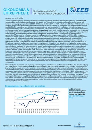 TEYXΟΣ 158 | 25 Οκτωβρίου 2018 | σελ. 2 ΜΕ ΤΗΝ ΕΥΓΕΝΙΚΗ ΧΟΡΗΓΙΑ:TEYXΟΣ 158 | 25 Οκτωβρίου 2018 | σελ. 2 ΜΕ ΤΗΝ ΕΥΓΕΝΙΚΗ ΧΟ...