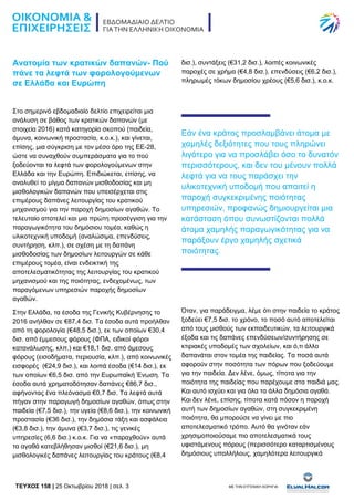 TEYXΟΣ 158 | 25 Οκτωβρίου 2018 | σελ. 3 ΜΕ ΤΗΝ ΕΥΓΕΝΙΚΗ ΧΟΡΗΓΙΑ:
Ανατομία των κρατικών δαπανών- Πού
πάνε τα λεφτά των φορο...