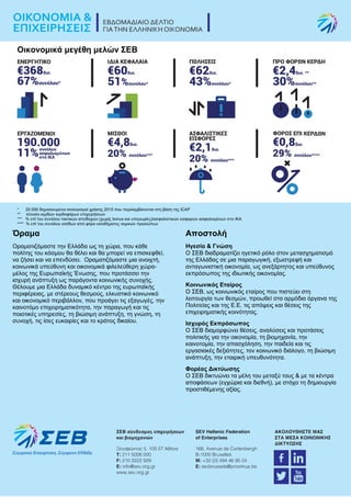 Οικονομικά μεγέθη μελών ΣΕΒ
* 20.500 δημοσιευμένοι ισολογισμοί χρήσης 2015 που περιλαμβάνονται στη βάση της ICAP
** σύνολο κερδών κερδοφόρων επιχειρήσεων
*** % επί του συνόλου τακτικών αποδοχών (χωρίς bonus και υπερωρίες)/ασφαλιστικών εισφορών ασφαλισμένων στο IKA
**** % επί του συνόλου εσόδων από φόρο εισοδήματος νομικών προσώπων
Όραμα
Οραματιζόμαστε την Ελλάδα ως τη χώρα, που κάθε
πολίτης του κόσμου θα θέλει και θα μπορεί να επισκεφθεί,
να ζήσει και να επενδύσει. Οραματιζόμαστε μια ανοιχτή,
κοινωνικά υπεύθυνη και οικονομικά φιλελεύθερη χώρα-
μέλος της Ευρωπαϊκής Ένωσης, που προτάσσει την
ισχυρή ανάπτυξη ως παράγοντα κοινωνικής συνοχής.
Θέλουμε μια Ελλάδα δυναμικό κέντρο της ευρωπαϊκής
περιφέρειας, με στέρεους θεσμούς, ελκυστικό κοινωνικό
και οικονομικό περιβάλλον, που προάγει τις εξαγωγές, την
καινοτόμο επιχειρηματικότητα, την παραγωγή και τις
ποιοτικές υπηρεσίες, τη βιώσιμη ανάπτυξη, τη γνώση, τη
συνοχή, τις ίσες ευκαιρίες και το κράτος δικαίου.
Αποστολή
Ηγεσία & Γνώση
Ο ΣΕΒ διαδραματίζει ηγετικό ρόλο στον μετασχηματισμό
της Ελλάδας σε μια παραγωγική, εξωστρεφή και
ανταγωνιστική οικονομία, ως ανεξάρτητος και υπεύθυνος
εκπρόσωπος της ιδιωτικής οικονομίας.
Κοινωνικός Εταίρος
Ο ΣΕΒ, ως κοινωνικός εταίρος που πιστεύει στη
λειτουργία των θεσμών, προωθεί στα αρμόδια όργανα της
Πολιτείας και της Ε.Ε. τις απόψεις και θέσεις της
επιχειρηματικής κοινότητας.
Ισχυρός Εκπρόσωπος
Ο ΣΕΒ διαμορφώνει θέσεις, αναλύσεις και προτάσεις
πολιτικής για την οικονομία, τη βιομηχανία, την
καινοτομία, την απασχόληση, την παιδεία και τις
εργασιακές δεξιότητες, τον κοινωνικό διάλογο, τη βιώσιμη
ανάπτυξη, την εταιρική υπευθυνότητα.
Φορέας Δικτύωσης
Ο ΣΕΒ δικτυώνει τα μέλη του μεταξύ τους & με τα κέντρα
αποφάσεων (εγχώρια και διεθνή), με στόχο τη δημιουργία
προστιθέμενης αξίας.
 