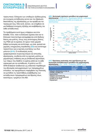 TEYXΟΣ 102 | 29 Ιουνίου 2017 | σελ. 8 ΜΕ ΤΗΝ ΕΥΓΕΝΙΚΗ ΧΟΡΗΓΙΑ:
προσωπικού. Ενίσχυση των υποδομών εξειδικευμένης
και συνεχούς εκπαίδευσης αυτών και την εδραίωση
διασύνδεσης της αξιολόγησης με την αμοιβή και την
προαγωγή τους. Όλα αυτά, ζητούν, να ενταχθούν σε
μια διαδρομή συνεχούς εξέλιξης και αναβάθμισης του
κάθε εκπαιδευτικού.
Τα προβλήματα αυτά όμως υπάρχουν και στην
Ελλάδα. Έτσι, τόσο το Ελληνικό σχολείο όσο και το
Ελληνικό πανεπιστήμιο καταγράφονται από διεθνείς
δείκτες και μελέτες, όπως τους αντίστοιχους δείκτες
της PISA για τα σχολεία, ότι έχουν πολύ χαμηλό
βαθμό αυτονομίας και αντίστοιχα, ως είναι, φυσικά και
χαμηλές υποχρεώσεις λογοδοσίας (Δ9) ενώ αντίστοιχα
προκύπτουν και οι σχετικές συστάσεις των δυο
μελετών (Δ10). Ο συνδυασμός αυτός,
γραφειοκρατικού συγκεντρωτισμού και απουσίας
αξιολόγησης, συνδέεται από τις σχετικές μελέτες με
χαμηλότερες επιδόσεις και μη αποδοτική αξιοποίηση
των πόρων που διαθέτει το κράτος αλλά και το κάθε
νοικοκυριό για την εκπαίδευση. Η μελέτη των ΕΥ-
ΟΠΑ-Endeavor αναδεικνύει ως ενδεικτικό παράδειγμα
της αδυναμίας εκσυγχρονισμού των προγραμμάτων
σπουδών, την αψυχολόγητη παρέμβαση της Πολιτείας
να εμποδίσει τις προσπάθειες αναβάθμισης των
εκπαιδευτικών προγραμμάτων και ίδρυσης νέων,
καινοτόμων, τμημάτων στα ΑΕΙ.
Δ09: Αυτονομία σχολικών μονάδων και μηχανισμοί
αξιολόγησης (PISA 2015. Υψηλότερος δείκτης = καλύτερες
επιδόσεις & υψηλότερα επίπεδα αυτονομίας και
αξιολόγησης)
Δ10: Προτάσεις πολιτικής που σχετίζονται με την
αυτονομία εκπαιδευτικών μονάδων και μηχανισμούς
αξιολόγησης (EY – ΟΠΑ – Endeavor, CEOE, 2017)
Προτάσεις μελετών EY – ΟΠΑ –
Endavour
Ελλάδα
CEOE
Ισπανία
Αυξημένη αξιολόγηση σε όλα τα
επίπεδα, μονάδας και
προσωπικού
√
Αυξημένη αυτονομία στις
επιλογές από την εκπαιδευτική
μονάδα σε μια σειρά
παραμέτρων
√ √
 