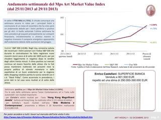 Andamento settimanale del Mps Art Market Value Index
(dal 25/11/2013 al 29/11/2013)
103
In salita il FTSE Mib (+1.75%). Si chiude comunque una
settimana ancora in rialzo per i principali listini a
conclusione di un mese di novembre che ha visto però
un andamento debole per i listini periferici e positivo
per gli altri. A livello settoriale l’ultima settimana ha
visto prevalere gli acquisti principalmente sui comparti
finanziario, intrattenimento e chimico mentre in
negativo troviamo il comparto energetico appesantito
dall’andamento debole delle quotazioni del greggio.
Stabilel’ S&P 500 (+0.06). Negli Usa, ennesima seduta
dei record per i listini azionari con l’indice S&P 500 che
durante le contrattazioni ha fatto registrare nuovi
massimi storici poco al di sotto dei 1820 punti, per poi
chiudere leggermente in negativo dopo le vendite
degli ultimi trenta minuti. Il clima positivo sui mercati
continua ad essere favorito dalle attese che la Fed
possa mantenere inalterato nei prossimi mesi la
propria politica di stimolo monetario e dalle
aspettative di un buon andamento per la stagione
dello shopping natalizio partita lo scorso venerdì con il
c.d. “black friday”. Come accennato in precedenza, i
primi dati in tal caso sono risultati al di sotto delle
attese.

+ 2.04%
+1.75%

101

+0.06%

99
25/11/2013
apertura lunedì

26/11/13

27/11/13

Mps Art Market Value

28/11/13

S&P 500

29/11/13

Prezzo di
chiusura
venerdì

Ftse Mib

Fonte: Il grafico è frutto di elaborazione dell’Area Research, sulla base di dati provenienti da info provider.

Enrico Castellani: SUPERFICIE BIANCA
Venduto a 901,500 EUR
rispetto ad una stima di 290.000-390.000 EUR

Settimana positiva per il Mps Art Market Value Index (+2.04%).
Tra le aste della settimana spicca l’asian Contemporary art e l’asta sulle
automobili con risultati importanti:
- per Christie’s ottimi risultati per l’asta “Hong Kong Magnificent
Jewels” battuta ad Hong Kong, ha realizzato oltre $ 111 milioni di dollari.
- per Sotheby’s buoni risultati nell’asta ”Arte Moderna e
Contemporanea”, presentata a Milano il 26 Novembre realizzando
9,515,800 EUR.

Per poter accedere a tutti i lavori sul mercato dell’arte visita il sito:
http://www.mps.it/Investor+Relations/ResearchAnalisis/Settori/MercatoArte/default.htm

ART WEEKLY – 02 DICEMBRE 2013

pag. 4

 