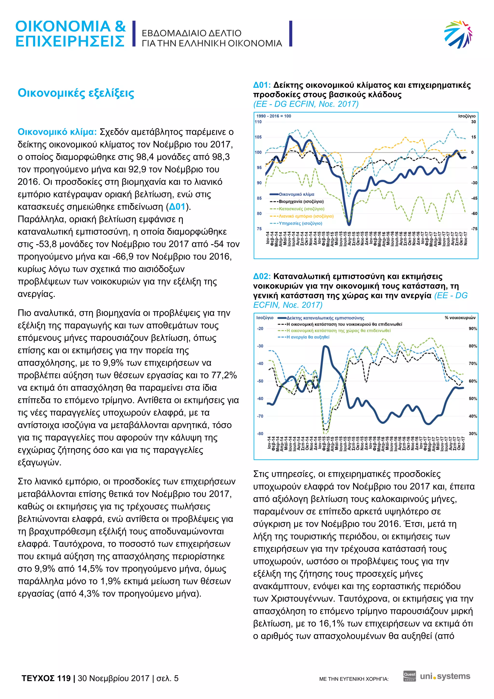 TEYXΟΣ 119 | 30 Νοεμβρίου 2017 | σελ. 5 ΜΕ ΤΗΝ ΕΥΓΕΝΙΚΗ ΧΟΡΗΓΙΑ:
Οικονομικές εξελίξεις
Οικονομικό κλίμα: Σχεδόν αμετάβλητος παρέμεινε ο
δείκτης οικονομικού κλίματος τον Νοέμβριο του 2017,
ο οποίος διαμορφώθηκε στις 98,4 μονάδες από 98,3
τον προηγούμενο μήνα και 92,9 τον Νοέμβριο του
2016. Οι προσδοκίες στη βιομηχανία και το λιανικό
εμπόριο κατέγραψαν οριακή βελτίωση, ενώ στις
κατασκευές σημειώθηκε επιδείνωση (Δ01).
Παράλληλα, οριακή βελτίωση εμφάνισε η
καταναλωτική εμπιστοσύνη, η οποία διαμορφώθηκε
στις -53,8 μονάδες τον Νοέμβριο του 2017 από -54 τον
προηγούμενο μήνα και -66,9 τον Νοέμβριο του 2016,
κυρίως λόγω των σχετικά πιο αισιόδοξων
προβλέψεων των νοικοκυριών για την εξέλιξη της
ανεργίας.
Πιο αναλυτικά, στη βιομηχανία οι προβλέψεις για την
εξέλιξη της παραγωγής και των αποθεμάτων τους
επόμενους μήνες παρουσιάζουν βελτίωση, όπως
επίσης και οι εκτιμήσεις για την πορεία της
απασχόλησης, με το 9,9% των επιχειρήσεων να
προβλέπει αύξηση των θέσεων εργασίας και το 77,2%
να εκτιμά ότι απασχόληση θα παραμείνει στα ίδια
επίπεδα το επόμενο τρίμηνο. Αντίθετα οι εκτιμήσεις για
τις νέες παραγγελίες υποχωρούν ελαφρά, με τα
αντίστοιχα ισοζύγια να μεταβάλλονται αρνητικά, τόσο
για τις παραγγελίες που αφορούν την κάλυψη της
εγχώριας ζήτησης όσο και για τις παραγγελίες
εξαγωγών.
Στο λιανικό εμπόριο, οι προσδοκίες των επιχειρήσεων
μεταβάλλονται επίσης θετικά τον Νοέμβριο του 2017,
καθώς οι εκτιμήσεις για τις τρέχουσες πωλήσεις
βελτιώνονται ελαφρά, ενώ αντίθετα οι προβλέψεις για
τη βραχυπρόθεσμη εξέλιξή τους αποδυναμώνονται
ελαφρά. Ταυτόχρονα, το ποσοστό των επιχειρήσεων
που εκτιμά αύξηση της απασχόλησης περιορίστηκε
στο 9,9% από 14,5% τον προηγούμενο μήνα, όμως
παράλληλα μόνο το 1,9% εκτιμά μείωση των θέσεων
εργασίας (από 4,3% τον προηγούμενο μήνα).
Δ01: Δείκτης οικονομικού κλίματος και επιχειρηματικές
προσδοκίες στους βασικούς κλάδους
(EE - DG ECFIN, Νοε. 2017)
Δ02: Καταναλωτική εμπιστοσύνη και εκτιμήσεις
νοικοκυριών για την οικονομική τους κατάσταση, τη
γενική κατάσταση της χώρας και την ανεργία (EE - DG
ECFIN, Νοε. 2017)
Στις υπηρεσίες, οι επιχειρηματικές προσδοκίες
υποχωρούν ελαφρά τον Νοέμβριο του 2017 και, έπειτα
από αξιόλογη βελτίωση τους καλοκαιρινούς μήνες,
παραμένουν σε επίπεδο αρκετά υψηλότερο σε
σύγκριση με τον Νοέμβριο του 2016. Έτσι, μετά τη
λήξη της τουριστικής περιόδου, οι εκτιμήσεις των
επιχειρήσεων για την τρέχουσα κατάστασή τους
υποχωρούν, ωστόσο οι προβλέψεις τους για την
εξέλιξη της ζήτησης τους προσεχείς μήνες
ανακάμπτουν, ενόψει και της εορταστικής περιόδου
των Χριστουγέννων. Ταυτόχρονα, οι εκτιμήσεις για την
απασχόληση το επόμενο τρίμηνο παρουσιάζουν μιρκή
βελτίωση, με το 16,1% των επιχειρήσεων να εκτιμά ότι
ο αριθμός των απασχολουμένων θα αυξηθεί (από
 