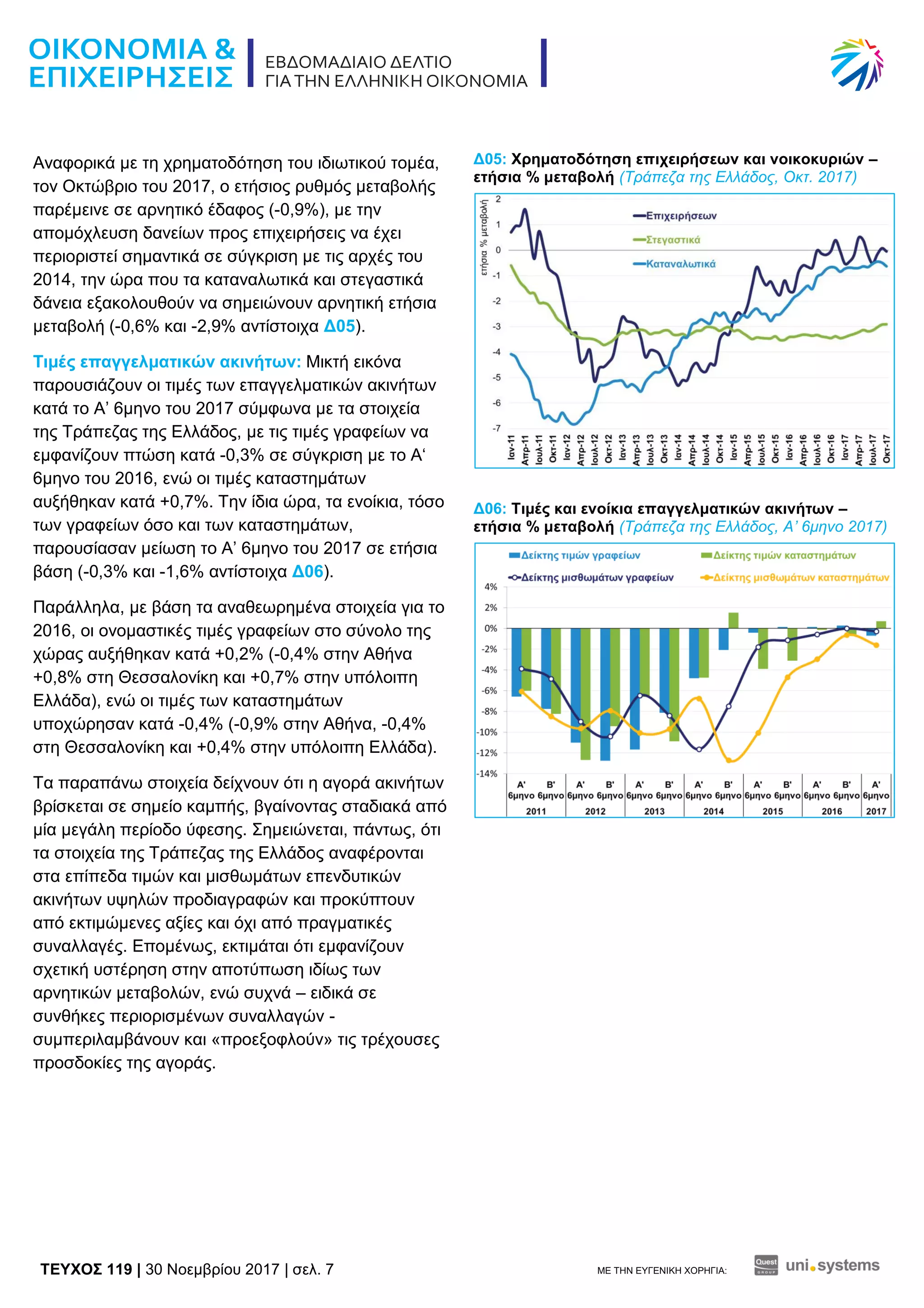 TEYXΟΣ 119 | 30 Νοεμβρίου 2017 | σελ. 7 ΜΕ ΤΗΝ ΕΥΓΕΝΙΚΗ ΧΟΡΗΓΙΑ:
Αναφορικά με τη χρηματοδότηση του ιδιωτικού τομέα,
τον Οκτώβριο του 2017, o ετήσιος ρυθμός μεταβολής
παρέμεινε σε αρνητικό έδαφος (-0,9%), με την
απομόχλευση δανείων προς επιχειρήσεις να έχει
περιοριστεί σημαντικά σε σύγκριση με τις αρχές του
2014, την ώρα που τα καταναλωτικά και στεγαστικά
δάνεια εξακολουθούν να σημειώνουν αρνητική ετήσια
μεταβολή (-0,6% και -2,9% αντίστοιχα Δ05).
Τιμές επαγγελματικών ακινήτων: Μικτή εικόνα
παρουσιάζουν οι τιμές των επαγγελματικών ακινήτων
κατά το Α’ 6μηνο του 2017 σύμφωνα με τα στοιχεία
της Τράπεζας της Ελλάδος, με τις τιμές γραφείων να
εμφανίζουν πτώση κατά -0,3% σε σύγκριση με το Α‘
6μηνο του 2016, ενώ οι τιμές καταστημάτων
αυξήθηκαν κατά +0,7%. Την ίδια ώρα, τα ενοίκια, τόσο
των γραφείων όσο και των καταστημάτων,
παρουσίασαν μείωση το Α’ 6μηνο του 2017 σε ετήσια
βάση (-0,3% και -1,6% αντίστοιχα Δ06).
Παράλληλα, με βάση τα αναθεωρημένα στοιχεία για το
2016, οι ονομαστικές τιμές γραφείων στο σύνολο της
χώρας αυξήθηκαν κατά +0,2% (-0,4% στην Αθήνα
+0,8% στη Θεσσαλονίκη και +0,7% στην υπόλοιπη
Ελλάδα), ενώ οι τιμές των καταστημάτων
υποχώρησαν κατά -0,4% (-0,9% στην Αθήνα, -0,4%
στη Θεσσαλονίκη και +0,4% στην υπόλοιπη Ελλάδα).
Τα παραπάνω στοιχεία δείχνουν ότι η αγορά ακινήτων
βρίσκεται σε σημείο καμπής, βγαίνοντας σταδιακά από
μία μεγάλη περίοδο ύφεσης. Σημειώνεται, πάντως, ότι
τα στοιχεία της Τράπεζας της Ελλάδος αναφέρονται
στα επίπεδα τιμών και μισθωμάτων επενδυτικών
ακινήτων υψηλών προδιαγραφών και προκύπτουν
από εκτιμώμενες αξίες και όχι από πραγματικές
συναλλαγές. Επομένως, εκτιμάται ότι εμφανίζουν
σχετική υστέρηση στην αποτύπωση ιδίως των
αρνητικών μεταβολών, ενώ συχνά – ειδικά σε
συνθήκες περιορισμένων συναλλαγών -
συμπεριλαμβάνουν και «προεξοφλούν» τις τρέχουσες
προσδοκίες της αγοράς.
Δ05: Χρηματοδότηση επιχειρήσεων και νοικοκυριών –
ετήσια % μεταβολή (Τράπεζα της Ελλάδος, Οκτ. 2017)
Δ06: Τιμές και ενοίκια επαγγελματικών ακινήτων –
ετήσια % μεταβολή (Τράπεζα της Ελλάδος, A’ 6μηνο 2017)
 