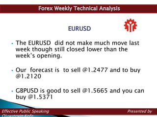 EURUSD

        The EURUSD did not make much move last
         week though still closed lower than the
         week’s opening.

        Our forecast is to sell @1.2477 and to buy
         @1.2120

        GBPUSD is good to sell @1.5665 and you can
         buy @1.5371

Effective Public Speaking                     Presented by
 