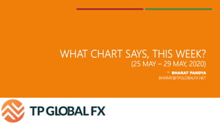 WHAT CHART SAYS, THIS WEEK?
(25 MAY – 29 MAY, 2020)
- BHARAT PANDYA
BHARAT@TPGLOBALFX.NET
 