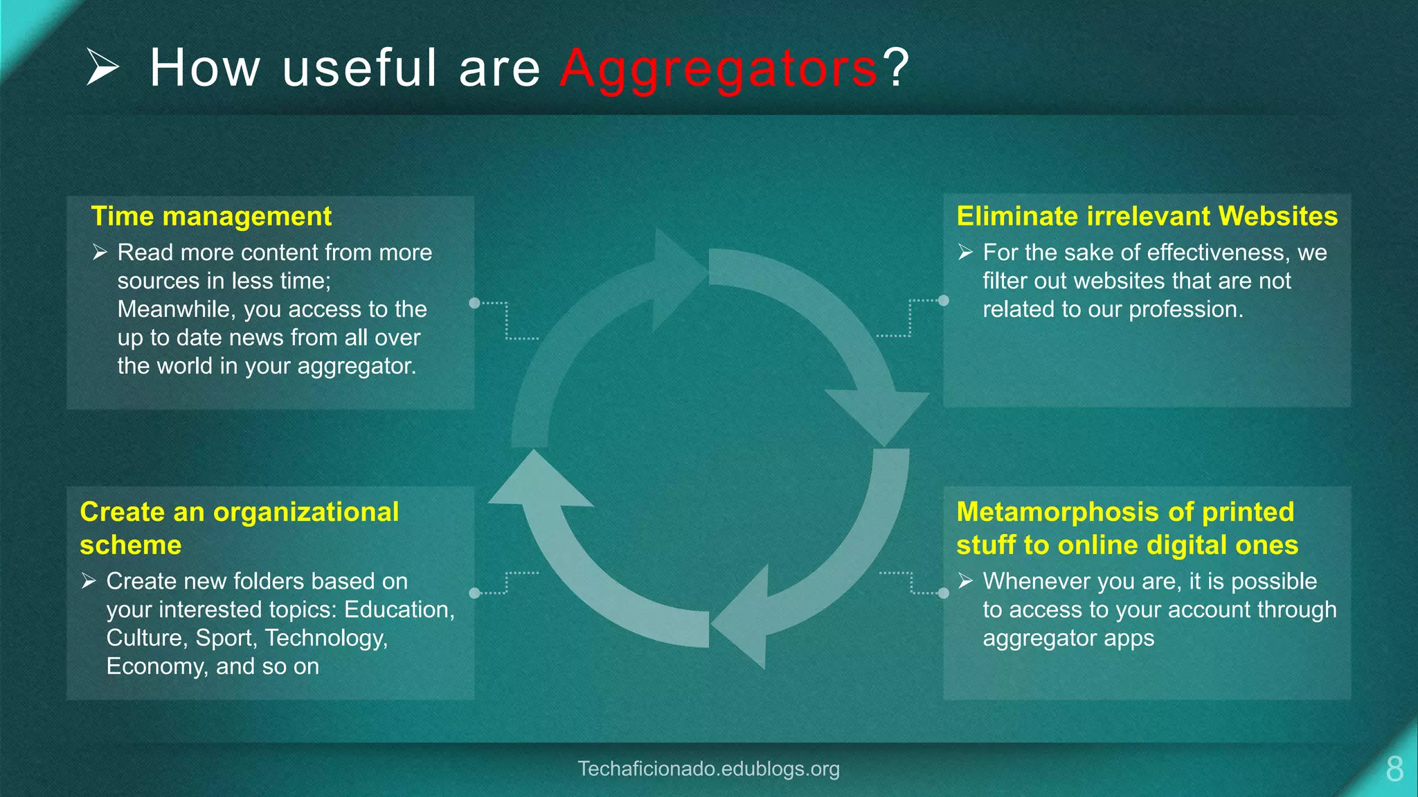  How useful are Aggregators?
Time management
 Read more content from more
sources in less time;
Meanwhile, you access to the
up to date news from all over
the world in your aggregator.
Eliminate irrelevant Websites
 For the sake of effectiveness, we
filter out websites that are not
related to our profession.
Create an organizational
scheme
 Create new folders based on
your interested topics: Education,
Culture, Sport, Technology,
Economy, and so on
Metamorphosis of printed
stuff to online digital ones
 Whenever you are, it is possible
to access to your account through
aggregator apps
 