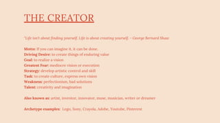 THE CREATOR
"Life isn't about finding yourself. Life is about creating yourself. - George Bernard Shaw
Motto: If you can imagine it, it can be done.
Driving Desire: to create things of enduring value
Goal: to realize a vision
Greatest Fear: mediocre vision or execution
Strategy: develop artistic control and skill
Task: to create culture, express own vision
Weakness: perfectionism, bad solutions
Talent: creativity and imagination
Also known as: artist, inventor, innovator, muse, musician, writer or dreamer
Archetype examples: Lego, Sony, Crayola, Adobe, Youtube, Pinterest
 