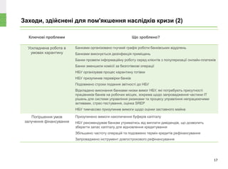 Ключові проблеми Що зроблено?
Ускладнена робота в
умовах карантину
Банками організовано гнучкий графік роботи банківських відділень
Банками виконується дезінфекція приміщень
Банки провели інформаційну роботу серед клієнтів з популяризації онлайн-платежів
Банки зменшили комісії за безготівкові операції
НБУ організував процес карантину готівки
НБУ призупинив перевірки банків
Подовжено строки подання звітності до НБУ
Відкладено виконання банками низки вимог НБУ, які потребують присутності
працівників банків на робочих місцях, зокрема щодо запровадження частини ІТ
рішень для системи управління ризиками та процесу управління непрацюючими
активами, стрес-тестування, оцінка SREP
НБУ тимчасово призупинив вимоги щодо оцінки заставного майна
Погіршення умов
залучення фінансування
Призупинено вимоги накопичення буферів капіталу
НБУ рекомендував банкам утриматись від виплати дивідендів, що дозволить
зберегти запас капіталу для відновлення кредитування
Збільшено частоту операцій та подовжено термін кредитів рефінансування
Запроваджено інструмент довгострокового рефінансування
Заходи, здійснені для пом'якшення наслідків кризи (2)
17
 
