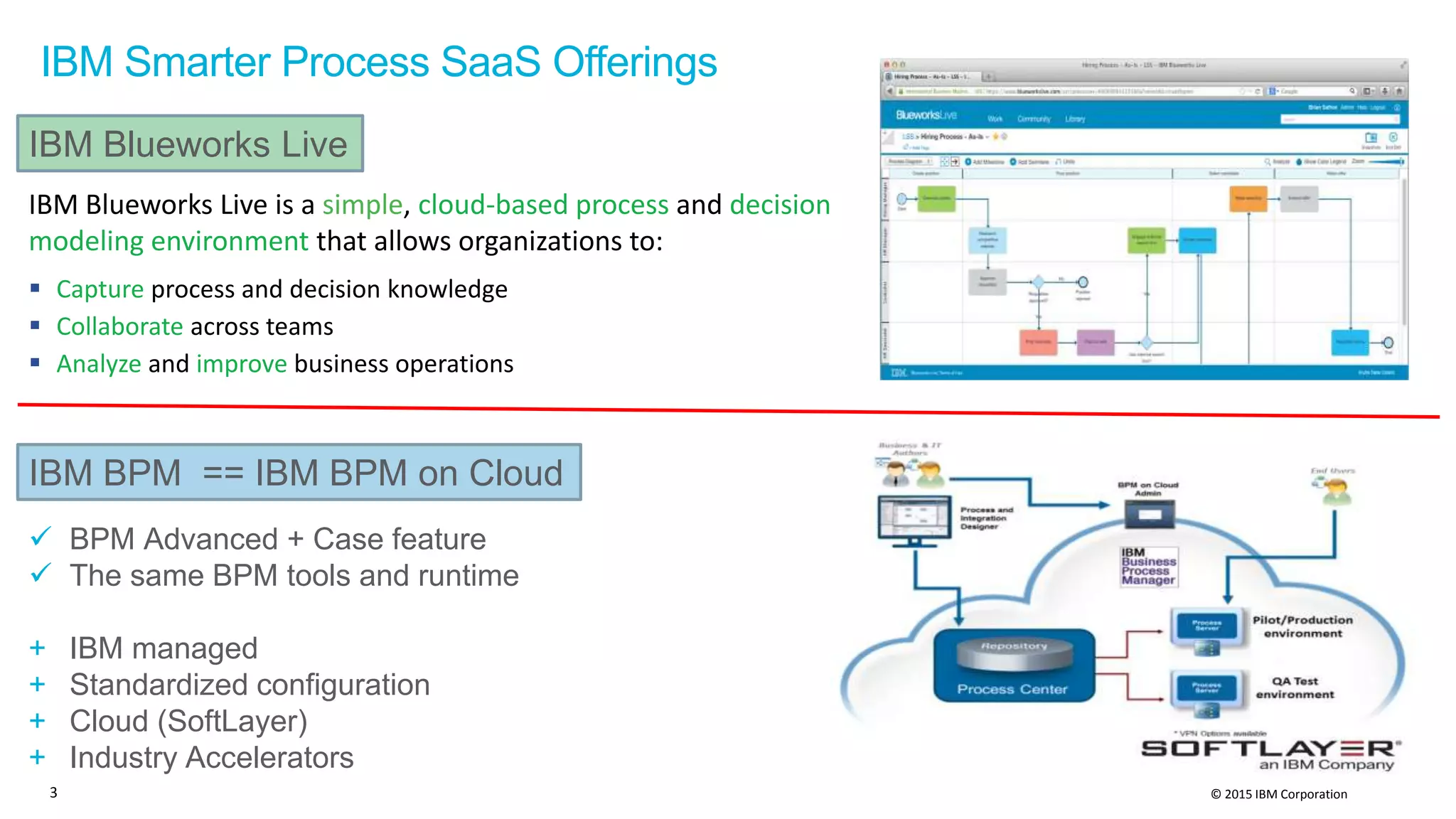 © 2015 IBM Corporation
IBM Smarter Process SaaS Offerings
3
IBM BPM == IBM BPM on Cloud
 BPM Advanced + Case feature
 The same BPM tools and runtime
+ IBM managed
+ Standardized configuration
+ Cloud (SoftLayer)
+ Industry Accelerators
IBM Blueworks Live
IBM Blueworks Live is a simple, cloud-based process and decision
modeling environment that allows organizations to:
 Capture process and decision knowledge
 Collaborate across teams
 Analyze and improve business operations
 