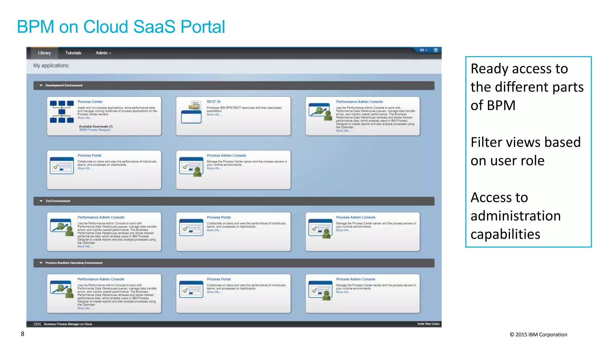 © 2015 IBM Corporation
BPM on Cloud SaaS Portal
Ready access to
the different parts
of BPM
Filter views based
on user role
Access to
administration
capabilities
8
 