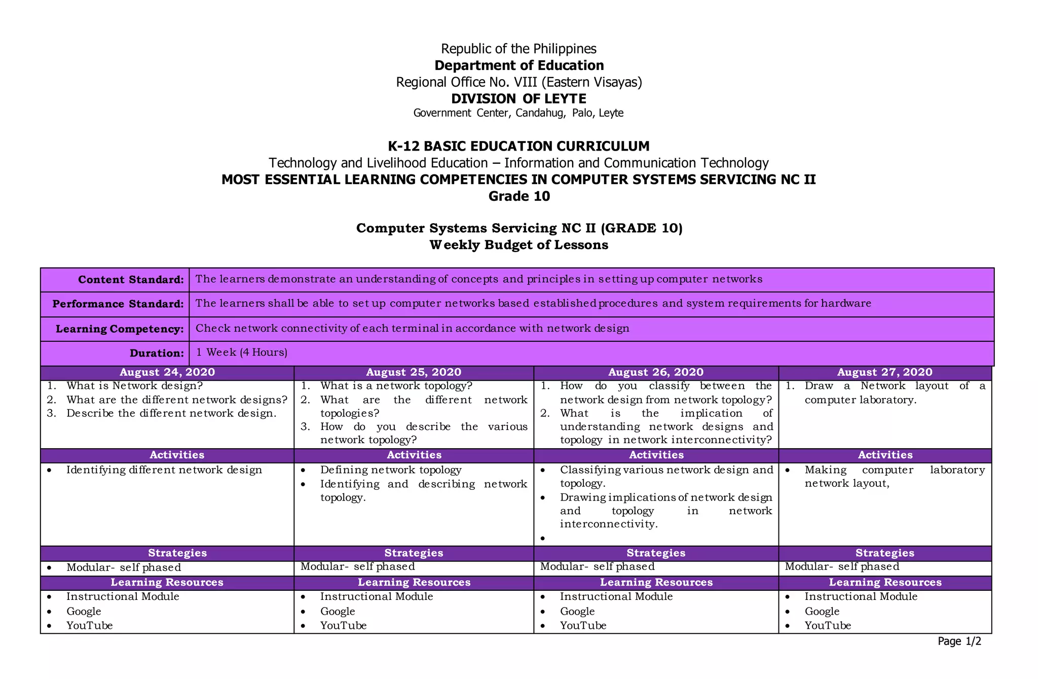 Republic of the Philippines
Department of Education
Regional Office No. VIII (Eastern Visayas)
DIVISION OF LEYTE
Government Center, Candahug, Palo, Leyte
K-12 BASIC EDUCATION CURRICULUM
Technology and Livelihood Education – Information and Communication Technology
MOST ESSENTIAL LEARNING COMPETENCIES IN COMPUTER SYSTEMS SERVICING NC II
Grade 10
Computer Systems Servicing NC II (GRADE 10)
Weekly Budget of Lessons
Content Standard: The learners demonstrate an understanding of concepts and principles in setting up computer networks
Performance Standard: The learners shall be able to set up computer networks based establishedprocedures and system requirements for hardware
Learning Competency: Check network connectivity of each terminal in accordance with network design
Duration: 1 Week (4 Hours)
August 24, 2020 August 25, 2020 August 26, 2020 August 27, 2020
1. What is Network design?
2. What are the different network designs?
3. Describe the different network design.
1. What is a network topology?
2. What are the different network
topologies?
3. How do you describe the various
network topology?
1. How do you classify between the
network design from network topology?
2. What is the implication of
understanding network designs and
topology in network interconnectivity?
1. Draw a Network layout of a
computer laboratory.
Activities Activities Activities Activities
 Identifying different network design  Defining network topology
 Identifying and describing network
topology.
 Classifying various network design and
topology.
 Drawing implications of network design
and topology in network
interconnectivity.

 Making computer laboratory
network layout,
Strategies Strategies Strategies Strategies
 Modular- self phased Modular- self phased Modular- self phased Modular- self phased
Learning Resources Learning Resources Learning Resources Learning Resources
 Instructional Module
 Google
 YouTube
 Instructional Module
 Google
 YouTube
 Instructional Module
 Google
 YouTube
 Instructional Module
 Google
 YouTube
Page 1/2
 