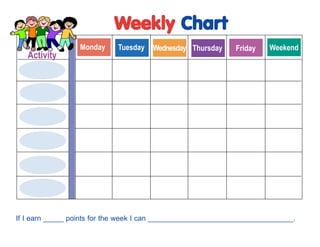 W
W
W
W
Weekl
eekl
eekl
eekl
eekly
y
y
y
y Char
Char
Char
Char
Chart
t
t
t
t
Wednesday Friday
Monday Weekend
Tuesday Thursday
If I earn _____ points for the week I can ____________________________________.
Activity
 
