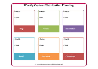 Weekly content distribution planning