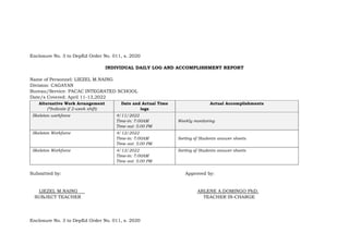 Enclosure No. 3 to DepEd Order No. 011, s. 2020
INDIVIDUAL DAILY LOG AND ACCOMPLISHMENT REPORT
Name of Personnel: LIEZEL M.NAING
Division: CAGAYAN
Bureau/Service: PACAC INTEGRATED SCHOOL
Date/s Covered: April 11-13,2022
Alternative Work Arrangement
(*Indicate if 2-week shift)
Date and Actual Time
logs
Actual Accomplishments
Skeleton workforce 4/11/2022
Time-in: 7:00AM
Time out: 5:00 PM
Weekly monitoring
Skeleton Workforce 4/12/2022
Time-in: 7:00AM
Time out: 5:00 PM
Sorting of Students answer sheets
Skeleton Workforce 4/13/2022
Time-in: 7:00AM
Time out: 5:00 PM
Sorting of Students answer sheets
Submitted by: Approved by:
LIEZEL M.NAING ARLENE A.DOMINGO PhD.
SUBJECT TEACHER TEACHER IN-CHARGE
Enclosure No. 3 to DepEd Order No. 011, s. 2020
 