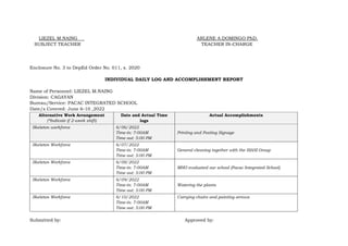 LIEZEL M.NAING ARLENE A.DOMINGO PhD.
SUBJECT TEACHER TEACHER IN-CHARGE
Enclosure No. 3 to DepEd Order No. 011, s. 2020
INDIVIDUAL DAILY LOG AND ACCOMPLISHMENT REPORT
Name of Personnel: LIEZEL M.NAING
Division: CAGAYAN
Bureau/Service: PACAC INTEGRATED SCHOOL
Date/s Covered: June 6-10 ,2022
Alternative Work Arrangement
(*Indicate if 2-week shift)
Date and Actual Time
logs
Actual Accomplishments
Skeleton workforce 6/06/2022
Time-in: 7:00AM
Time out: 5:00 PM
Printing and Posting Signage
Skeleton Workforce 6/07/2022
Time-in: 7:00AM
Time out: 5:00 PM
General cleaning together with the SIASI Group
Skeleton Workforce 6/08/2022
Time-in: 7:00AM
Time out: 5:00 PM
MHO evaluated our school (Pacac Integrated School)
Skeleton Workforce 6/09/2022
Time-in: 7:00AM
Time out: 5:00 PM
Watering the plants
Skeleton Workforce 6/10/2022
Time-in: 7:00AM
Time out: 5:00 PM
Carrying chairs and painting arrows
Submitted by: Approved by:
 