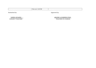 Time out: 5:00 PM
Submitted by: Approved by:
LIEZEL M.NAING ARLENE A.DOMINGO PhD.
SUBJECT TEACHER TEACHER IN-CHARGE
 