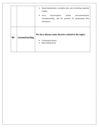  biased interpretation, incomplete data, and overlooking important
insights.
 seven misconceptions include miscommunication,
misunderstanding, and the potential for perpetuating false
information.
04 reconstructing
We have discuss some theories related to the topics
 Utilitarianism theory
 Marci killing theory
 