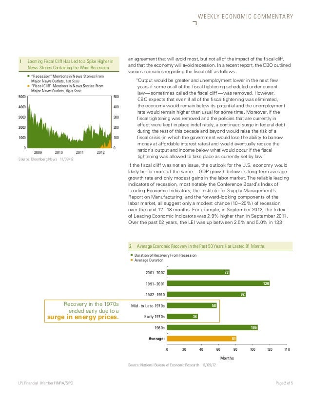Weekly Economic Commentary11 12 2012 From Lpl Research
