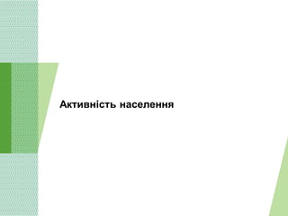 Активність населення
 