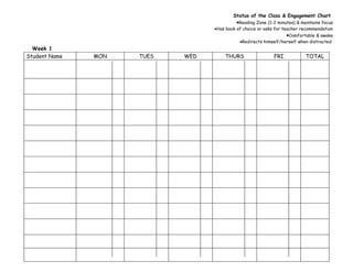 Weekly Engagement Chart | PPT