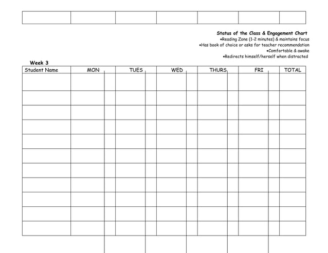 Weekly Engagement Chart | PPT