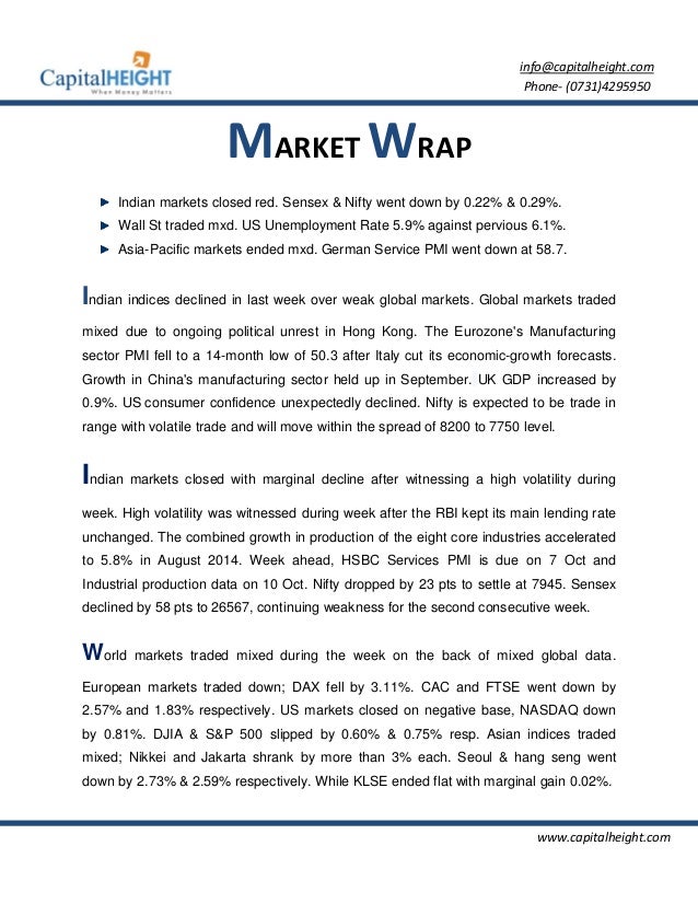 Indian equity trading strategies