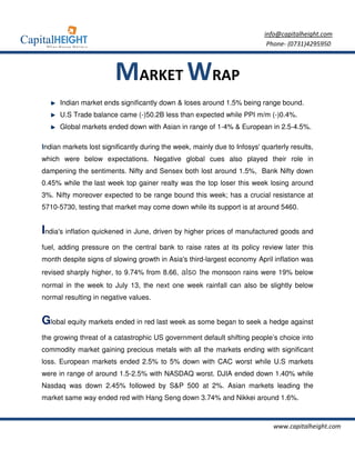 info@capitalheight.com
                                                                            Phone- (0731)4295950



                        MARKET WRAP
      Indian market ends significantly down & loses around 1.5% being range bound.
      U.S Trade balance came (-)50.2B less than expected while PPI m/m (-)0.4%.
      Global markets ended down with Asian in range of 1-4% & European in 2.5-4.5%.

Indian markets lost significantly during the week, mainly due to Infosys' quarterly results,
which were below expectations. Negative global cues also played their role in
dampening the sentiments. Nifty and Sensex both lost around 1.5%, Bank Nifty down
0.45% while the last week top gainer realty was the top loser this week losing around
3%. Nifty moreover expected to be range bound this week; has a crucial resistance at
5710-5730, testing that market may come down while its support is at around 5460.


India's inflation quickened in June, driven by higher prices of manufactured goods and
fuel, adding pressure on the central bank to raise rates at its policy review later this
month despite signs of slowing growth in Asia's third-largest economy April inflation was
revised sharply higher, to 9.74% from 8.66, also the monsoon rains were 19% below
normal in the week to July 13, the next one week rainfall can also be slightly below
normal resulting in negative values.


Global equity markets ended in red last week as some began to seek a hedge against
the growing threat of a catastrophic US government default shifting people’s choice into
commodity market gaining precious metals with all the markets ending with significant
loss. European markets ended 2.5% to 5% down with CAC worst while U.S markets
were in range of around 1.5-2.5% with NASDAQ worst. DJIA ended down 1.40% while
Nasdaq was down 2.45% followed by S&P 500 at 2%. Asian markets leading the
market same way ended red with Hang Seng down 3.74% and Nikkei around 1.6%.



                                                                              www.capitalheight.com
 