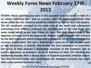 Weekly Forex News February 17th
                  2013
FCTOFX: Much volatility was seen in the Japanese yen last week on talk of a
so called "currency war" and on concern that the expansive policies that
drove down the the currency would be criticized by the G7 and G20 leaders.
The G7 statement released in the early part of the week and subsequent
comments from officials confused the markets. But in the end there was
some steep selloff in yen late Friday on news that the depreciation of the
Japanese currency won't be singled out. Indeed, Japan escaped from criticism
by the G20 statement which ended with a pledge to refrain from competitive
currency devaluation. The yen's downtrend is now set to resume this week
as this uncertainty is cleared. Meanwhile the Euro extended its correction
last week as data showed a deepening recession in the Eurozone and as
traders lightened up positions ahead of elections in Italy. The Sterling also
weakened broadly after a dovish Bank of England quarterly inflation report.
The New Zealand dollar was surprisingly the strongest currency last week
after some positive economic data.
                  View FCTOFX Live Trading @ http://bit.ly/W9RJWK
 