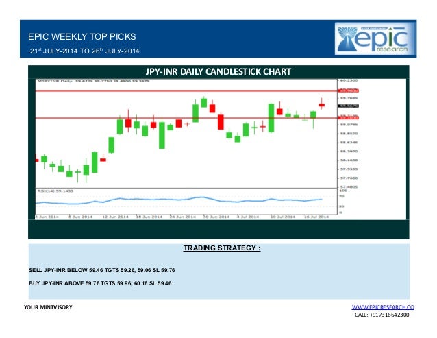 Forex report awards 2014