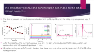 Mechanochemistry for ammonia synthesis under mild conditions | PPTX