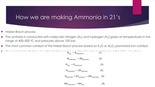 Mechanochemistry for ammonia synthesis under mild conditions | PPTX