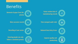 MES: Manufacturing Execution System