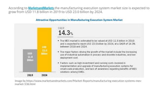 MES: Manufacturing Execution System