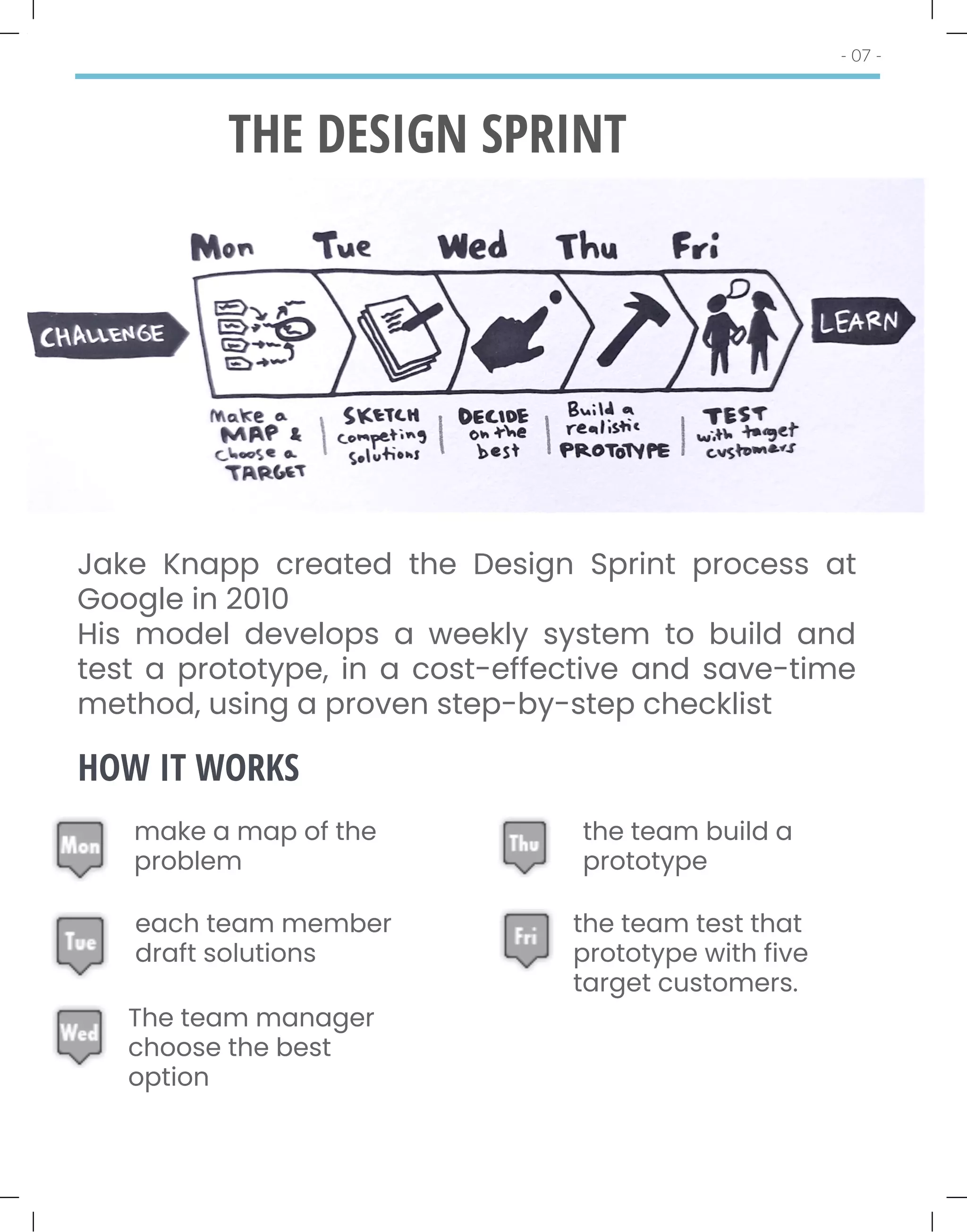 - 07 -
THE DESIGN SPRINT
Jake Knapp created the Design Sprint process at
Google in 2010
His model develops a weekly system to build and
test a prototype, in a cost-effective and save-time
method, using a proven step-by-step checklist
HOW IT WORKS
make a map of the
problem
each team member
draft solutions
The team manager
choose the best
option
the team build a
prototype
the team test that
prototype with five
target customers.
 