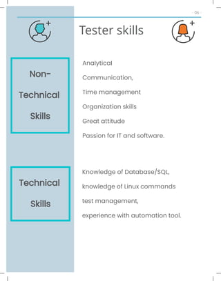 - 06 -
The majority (80%) of
marketers believe live
events are critical to their
company’s success.
Tester skills
Non-
Technical
Skills
Technical
Skills
Knowledge of Database/SQL,
knowledge of Linux commands
test management,
experience with automation tool.
Analytical
Communication,
Time management
Organization skills
Great attitude
Passion for IT and software.
 
