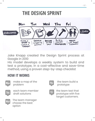 - 07 -
THE DESIGN SPRINT
Jake Knapp created the Design Sprint process at
Google in 2010
His model develops a weekly system to build and
test a prototype, in a cost-effective and save-time
method, using a proven step-by-step checklist
HOW IT WORKS
make a map of the
problem
each team member
draft solutions
The team manager
choose the best
option
the team build a
prototype
the team test that
prototype with five
target customers.
 