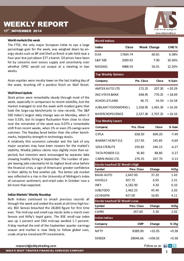 Weekly I Forex Market News Update Report By Epicresearch 17 Novembe - 