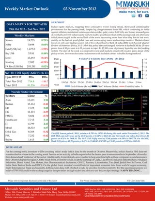 weekly market outlook 03.11.12,