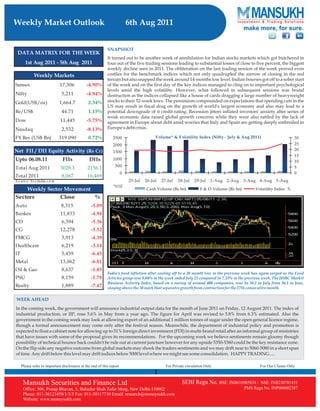 Weekly market outlook 06.08.11