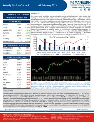 weekly market outlook 11.02.13