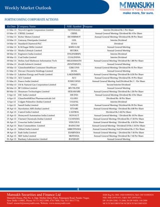 Weekly Market Outlook
                                                                                                                    make more, for sure.

FORTHCOMING CORPORATE ACTIONS

 Ex-Date    Company Name                                    NSE- Symbol Purpose
 11-Mar-13 Neyveli Lignite Corporation Limited               NEYVELILIG                          Interim Dividend Re 1 Per Share
 12-Mar-13 CRISIL Limited                                       CRISIL                   Annual General Meeting/Dividend Rs 4 Per Share
 13-Mar-13 Eicher Motors Limited                             EICHERMOT                  Annual General Meeting/Dividend Rs 20 Per Share
 13-Mar-13 Gateway Distriparks Limited                           GDL                                    Interim Dividend
 14-Mar-13 Standard Chartered PLC                               STAN                                        Dividend
 14-Mar-13 K.M.Sugar Mills Limited                            KMSUGAR                               Annual General Meeting
 14-Mar-13 Mudra Lifestyle Limited                             MUDRA                                Annual General Meeting
 18-Mar-13 Engineers India Limited                           ENGINERSIN                                 Interim Dividend
 18-Mar-13 Coal India Limited                                COALINDIA                                  Interim Dividend
 19-Mar-13 Helios And Matheson Information Tech             HELIOSMATH                 Annual General Meeting/Dividend Rs 1.80 Per Share
 19-Mar-13 Zenith Infotech Limited                           ZENITHINFO                             Annual General Meeting
 19-Mar-13 GlaxoSmithKline Consumer Healthcare                GSKCONS                   Annual General Meeting/Dividend Rs 45 Per Share
 21-Mar-13 Deccan Chronicle Holdings Limited                    DCHL                                Annual General Meeting
 21-Mar-13 Lakshmi Energy and Foods Limited                 LAKSHMIEFL                 Annual General Meeting/Dividend Re 0.20 Per Share
 21-Mar-13 ACC Limited                                           ACC                    Annual General Meeting/Dividend Rs 19 Per Share
 21-Mar-13 Foseco India Limited                              FOSECOIND                Annual General Meeting And Dividend Rs.7/- Per Share
 22-Mar-13 Oil & Natural Gas Corporation Limited                ONGC                                Second Interim Dividend
 26-Mar-13 BF Utilities Limited                               BFUTILITIE                            Annual General Meeting
 26-Mar-13 Hexaware Technologies Limited                     HEXAWARE                  Annual General Meeting/Dividend Rs 1.20 Per Share
 2-Apr-13   DIC India Limited                                  DICIND                    Annual General Meeting/Dividend Rs 4 Per Share
 4-Apr-13   GlaxoSmithKline Pharmaceuticals Ltd                GLAXO                                Dividend Rs. 50 Per Share
 4-Apr-13   Colgate Palmolive (India) Limited                  COLPAL                                   Interim Dividend
 5-Apr-13   Sanofi India Limited                               SANOFI                   Annual General Meeting/Dividend Rs 29 Per Share
 10-Apr-13 Styrolution ABS (India) Limited                     STYABS                  Annual General Meeting/ Dividend Rs.4.00 Per Share
 12-Apr-13 Castrol India Limited                              CASTROL                              Dividend Rs 3.50 Per Share
 12-Apr-13 Honeywell Automation India Limited                 HONAUT                   Annual General Meeting / Dividend Rs 10 Per Share
 12-Apr-13 Clariant Chemicals (India) Limited                 CLNINDIA                 Annual General Meeting/Dividend Rs 17.50 Per Share
 16-Apr-13 Vesuvius India Limited                             VESUVIUS                 Annual General Meeting/ Dividend Rs. 4.50 Per Share
 16-Apr-13 Rain Commodities Limited                           RAINCOM                 Annual General Meeting/ Dividend Of Rs.1.10 Per Share
 16-Apr-13 Abbott India Limited                             ABBOTINDIA                Annual General Meeting And Dividend Rs.17 Per Share
 18-Apr-13 Esab India Limited                                ESABINDIA                 Annual General Meeting / Dividend Rs 7.50 Per Share
 18-Apr-13 SKF India Limited                                  SKFINDIA                 Annual General Meeting/Dividend Rs 7.50 Per Share
 25-Apr-13 Ranbaxy Laboratories Limited                       RANBAXY                               Annual General Meeting




                                                                       4
 Mansukh Securities and Finance Ltd                                                             SEBI Reg.No: BSE: INB 010985834, F&O: INF 010985834
 Mansukh House, Plot No. 6, Opp. Mother Dairy Plant, Patparganj Road, Pandav Nagar,             NSE: INB 230781431, F&O: INF 230781431,
 New Delhi-110002, Phone: 91-11-30211800, 47617800, Fax: 011-30117710,                          DP: IN-DP-CDSL-73-2000, IN-DP-NSDL-140-2000
 Email: research@moneysukh.com, Website: www.moneysukh.com                                      MCX/TCM/CORP/0740 NCDEX/TCM/CORP/0293
 