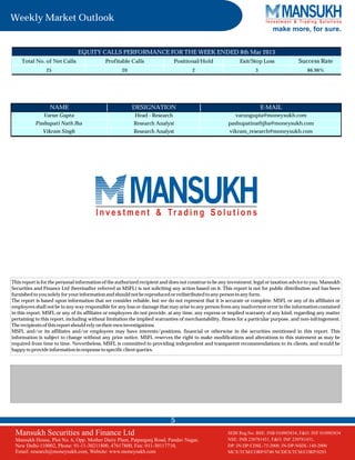 Weekly Market Outlook
                                                                                                                            make more, for sure.


                               EQUITY CALLS PERFORMANCE FOR THE WEEK ENDED 8th Mar 2013
    Total No. of Net Calls                  Profitable Calls                 Positional/Hold                Exit/Stop Loss              Success Rate
                25                                  20                               2                             3                        86.96%




                  NAME                                   DESIGNATION                                                   E-MAIL
               Varun Gupta                                Head - Research                                 varungupta@moneysukh.com
           Pashupati Nath Jha                             Research Analyst                            pashupatinathjha@moneysukh.com
              Vikram Singh                                Research Analyst                             vikram_research@moneysukh.com




This report is for the personal information of the authorized recipient and does not construe to be any investment, legal or taxation advice to you. Mansukh
Securities and Finance Ltd (hereinafter referred as MSFL) is not soliciting any action based on it. This report is not for public distribution and has been
furnished to you solely for your information and should not be reproduced or redistributed to any person in any form.
The report is based upon information that we consider reliable, but we do not represent that it is accurate or complete. MSFL or any of its affiliates or
employees shall not be in any way responsible for any loss or damage that may arise to any person from any inadvertent error in the information contained
in this report. MSFL or any of its affiliates or employees do not provide, at any time, any express or implied warranty of any kind, regarding any matter
pertaining to this report, including without limitation the implied warranties of merchantability, fitness for a particular purpose, and non-infringement.
The recipients of this report should rely on their own investigations.
MSFL and/or its affiliates and/or employees may have interests/positions, financial or otherwise in the securities mentioned in this report. This
information is subject to change without any prior notice. MSFL reserves the right to make modifications and alterations to this statement as may be
required from time to time. Nevertheless, MSFL is committed to providing independent and transparent recommendations to its clients, and would be
happy to provide information in response to specific client queries.




                                                                           5
 Mansukh Securities and Finance Ltd                                                       SEBI Regn No. BSE: BSE: INB 010985834, F&O: INF 010985834
                                                                                                  SEBI Reg.No: INB010985834 / NSE: INB230781431
 Mansukh House, Plot No. 6, Opp. Mother Dairy Plant, Patparganj Road, Pandav Nagar,                                        PMS Regn No. INP000002387
                                                                                                      NSE: INB 230781431, F&O: INF 230781431,
 New Delhi-110002, Phone: 91-11-30211800, 47617800, Fax: 011-30117710,                                DP: IN-DP-CDSL-73-2000, IN-DP-NSDL-140-2000
 Email: research@moneysukh.com, Website: www.moneysukh.com                                            MCX/TCM/CORP/0740 NCDEX/TCM/CORP/0293
 