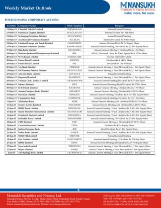Weekly market outlook 11.05.13