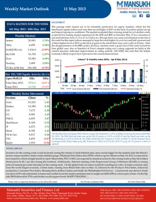 Weekly market outlook 11.05.13