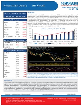 Weekly Market Roundup 19 November 2011-Mansukh Investment and Trading