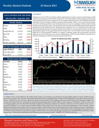 Weekly Market Outlook 25.03.13