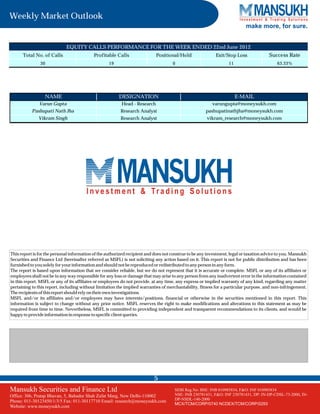 Weekly Market Outlook
                                                                                                                            make more, for sure.


                             EQUITY CALLS PERFORMANCE FOR THE WEEK ENDED 22nd June 2012
      Total No. of Calls                    Profitable Calls                Positional/Hold                 Exit/Stop Loss              Success Rate
               30                                  19                                0                             11                       63.33%




                    NAME                                 DESIGNATION                                                    E-MAIL
               Varun Gupta                                Head - Research                                 varungupta@moneysukh.com
           Pashupati Nath Jha                             Research Analyst                            pashupatinathjha@moneysukh.com
              Vikram Singh                                Research Analyst                             vikram_research@moneysukh.com




This report is for the personal information of the authorized recipient and does not construe to be any investment, legal or taxation advice to you. Mansukh
Securities and Finance Ltd (hereinafter referred as MSFL) is not soliciting any action based on it. This report is not for public distribution and has been
furnished to you solely for your information and should not be reproduced or redistributed to any person in any form.
The report is based upon information that we consider reliable, but we do not represent that it is accurate or complete. MSFL or any of its affiliates or
employees shall not be in any way responsible for any loss or damage that may arise to any person from any inadvertent error in the information contained
in this report. MSFL or any of its affiliates or employees do not provide, at any time, any express or implied warranty of any kind, regarding any matter
pertaining to this report, including without limitation the implied warranties of merchantability, fitness for a particular purpose, and non-infringement.
The recipients of this report should rely on their own investigations.
MSFL and/or its affiliates and/or employees may have interests/positions, financial or otherwise in the securities mentioned in this report. This
information is subject to change without any prior notice. MSFL reserves the right to make modifications and alterations to this statement as may be
required from time to time. Nevertheless, MSFL is committed to providing independent and transparent recommendations to its clients, and would be
happy to provide information in response to specific client queries.




                                                                           5
Mansukh Securities and Finance Ltd                                                       SEBI Regn No. BSE: INB010985834 / NSE: INB230781431
                                                                                      SEBI Reg.No: BSE: INB 010985834, F&O: INF 010985834
Office: 306, Pratap Bhavan, 5, Bahadur Shah Zafar Marg, New Delhi-110002              NSE: INB 230781431, F&O: INF 230781431, DP: IN-DP-CDSL-73-2000, IN-
                                                                                                                          PMS Regn No. INP000002387
                                                                                      DP-NSDL-140-2000
Phone: 011-30123450/1/3/5 Fax: 011-30117710 Email: research@moneysukh.com
                                                                                      MCX/TCM/CORP/0740 NCDEX/TCM/CORP/0293
Website: www.moneysukh.com
 