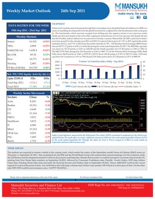 Weekly market outlook 24.09.11