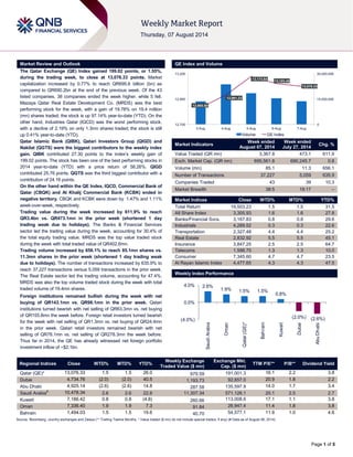 Page 1 of 5
Market Review and Outlook QE Index and Volume
The Qatar Exchange (QE) Index gained 199.02 points, or 1.55%,
during the trading week, to close at 13,076.33 points. Market
capitalization increased by 0.77% to reach QR695.6 billion (bn) as
compared to QR690.2bn at the end of the previous week. Of the 43
listed companies, 38 companies ended the week higher, while 5 fell.
Mazaya Qatar Real Estate Development Co. (MRDS) was the best
performing stock for the week, with a gain of 19.78% on 19.4 million
(mn) shares traded; the stock is up 97.14% year-to-date (YTD). On the
other hand, Industries Qatar (IQCD) was the worst performing stock,
with a decline of 2.19% on only 1.3mn shares traded; the stock is still
up 0.41% year-to-date (YTD).
Qatar Islamic Bank (QIBK), Qatari Investors Group (QIGD) and
Nakilat (QGTS) were the biggest contributors to the weekly index
gain. QIBK contributed 27.30 points to the index’s weekly gain of
199.02 points. The stock has been one of the best performing stocks in
2014 year-to-date (YTD) with a price return of 58.26%. QIGD
contributed 25.76 points. QGTS was the third biggest contributor with a
contribution of 24.16 points.
On the other hand within the QE Index, IQCD, Commercial Bank of
Qatar (CBQK) and Al Khalij Commercial Bank (KCBK) ended in
negative territory. CBQK and KCBK were down by 1.47% and 1.11%
week-over-week, respectively.
Trading value during the week increased by 611.9% to reach
QR3.4bn vs. QR473.1mn in the prior week (shortened 1 day
trading weak due to holidays). The Banks & Financial Services
sector led the trading value during the week, accounting for 30.4% of
the total equity trading value. MRDS was the top value traded stock
during the week with total traded value of QR402.6mn.
Trading volume increased by 656.1% to reach 85.1mn shares vs.
11.3mn shares in the prior week (shortened 1 day trading weak
due to holidays). The number of transactions increased by 635.9% to
reach 37,227 transactions versus 5,059 transactions in the prior week.
The Real Estate sector led the trading volume, accounting for 47.4%.
MRDS was also the top volume traded stock during the week with total
traded volume of 19.4mn shares.
Foreign institutions remained bullish during the week with net
buying of QR143.1mn vs. QR98.1mn in the prior week. Qatari
institutions turned bearish with net selling of QR63.3mn vs. net buying
of QR155.8mn the week before. Foreign retail investors turned bearish
for the week with net selling of QR1.3mn vs. net buying of QR24.4mn
in the prior week. Qatari retail investors remained bearish with net
selling of QR78.1mn vs. net selling of QR278.3mn the week before.
Thus far in 2014, the QE has already witnessed net foreign portfolio
investment inflow of ~$2.1bn.
Market Indicators
Week ended
August 07, 2014
Week ended
July 27, 2014
Chg. %
Value Traded (QR mn) 3,367.8 473.1 611.9
Exch. Market Cap. (QR mn) 695,561.8 690,245.7 0.8
Volume (mn) 85.1 11.3 656.1
Number of Transactions 37,227 5,059 635.9
Companies Traded 43 39 10.3
Market Breadth 38:5 19:17 –
Market Indices Close WTD% MTD% YTD%
Total Return 19,503.23 1.5 1.5 31.5
All Share Index 3,305.93 1.6 1.6 27.8
Banks/Financial Svcs. 3,167.83 0.8 0.8 29.6
Industrials 4,289.52 0.3 0.3 22.6
Transportation 2,327.48 4.4 4.4 25.2
Real Estate 2,832.92 5.5 5.5 45.1
Insurance 3,847.25 2.5 2.5 64.7
Telecoms 1,598.70 1.3 1.3 10.0
Consumer 7,345.60 4.7 4.7 23.5
Al Rayan Islamic Index 4,477.65 4.3 4.3 47.5
Market Indices
Weekly Index Performance
Regional Indices Close WTD% MTD% YTD%
Weekly Exchange
Traded Value ($ mn)
Exchange Mkt.
Cap. ($ mn)
TTM P/E** P/B** Dividend Yield
Qatar (QE)* 13,076.33 1.5 1.5 26.0 979.59 191,001.3 16.1 2.2 3.8
Dubai 4,734.76 (2.0) (2.0) 40.5 1,193.73 92,657.0 20.9 1.8 2.2
Abu Dhabi 4,925.14 (2.6) (2.6) 14.8 287.58 135,597.9 14.0 1.7 3.4
Saudi Arabia#
10,478.34 2.6 2.6 22.8 11,307.34 571,126.1 20.1 2.5 2.7
Kuwait 7,186.42 0.8 0.8 (4.8) 260.66 113,008.6 17.1 1.1 3.8
Oman 7,336.40 1.9 1.9 7.3 91.84 26,947.4 11.4 1.8 3.8
Bahrain 1,494.03 1.5 1.5 19.6 40.70 54,577.1 11.9 1.0 4.6
Source: Bloomberg, country exchanges and Zawya (** Trailing Twelve Months; * Value traded ($ mn) do not include special trades, if any) (# Data as of August 06, 2014)
12,865.50
12,991.23
13,173.64
13,103.45
13,076.33
0
15,000,000
30,000,000
12,700
12,950
13,200
3-Aug 4-Aug 5-Aug 6-Aug 7-Aug
Volume QE Index
2.6%
1.9% 1.5% 1.5%
0.8%
(2.0%) (2.6%)(4.0%)
0.0%
4.0%
SaudiArabia
Oman
Qatar(QE)*
Bahrain
Kuwait
Dubai
AbuDhabi
 
